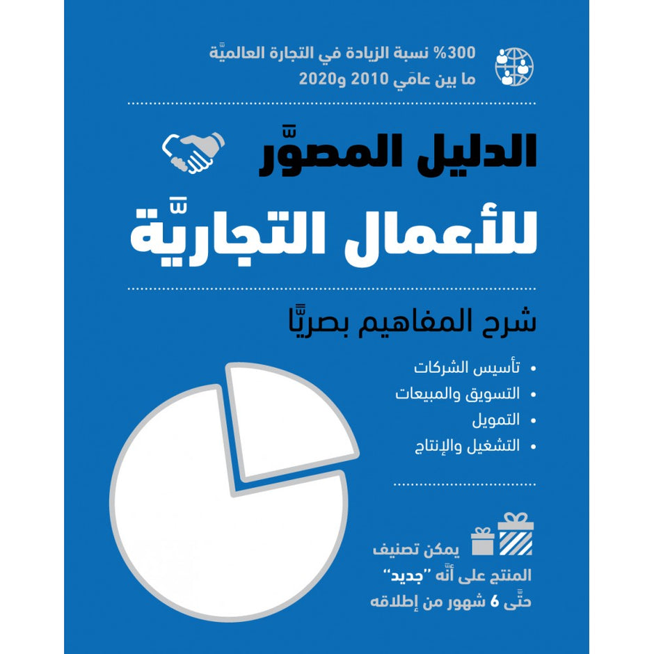 المصمم المصمم للأزياء التجارية